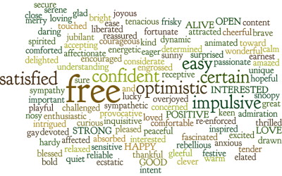 Change Your Words & Change 2023 For The Better