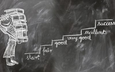Before Your Chase New Clients Do This